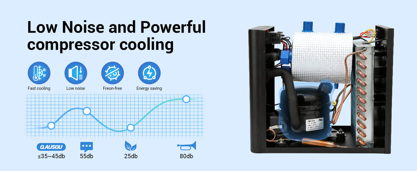 Water Chiller for Aquarium | Energy Efficient for Axolotl, Coral, Jellyfish, Freshwater