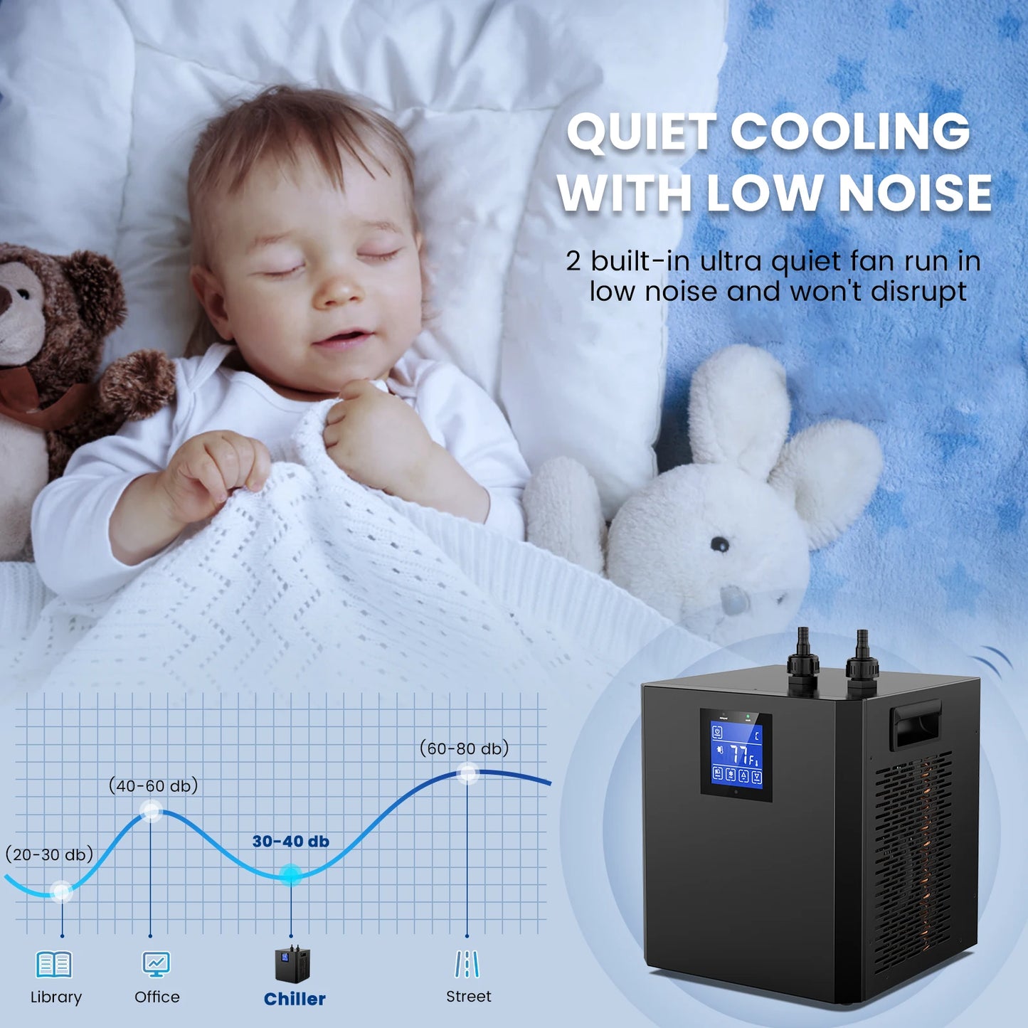 Water Chiller for Aquarium | Energy Efficient for Axolotl, Coral, Jellyfish, Freshwater