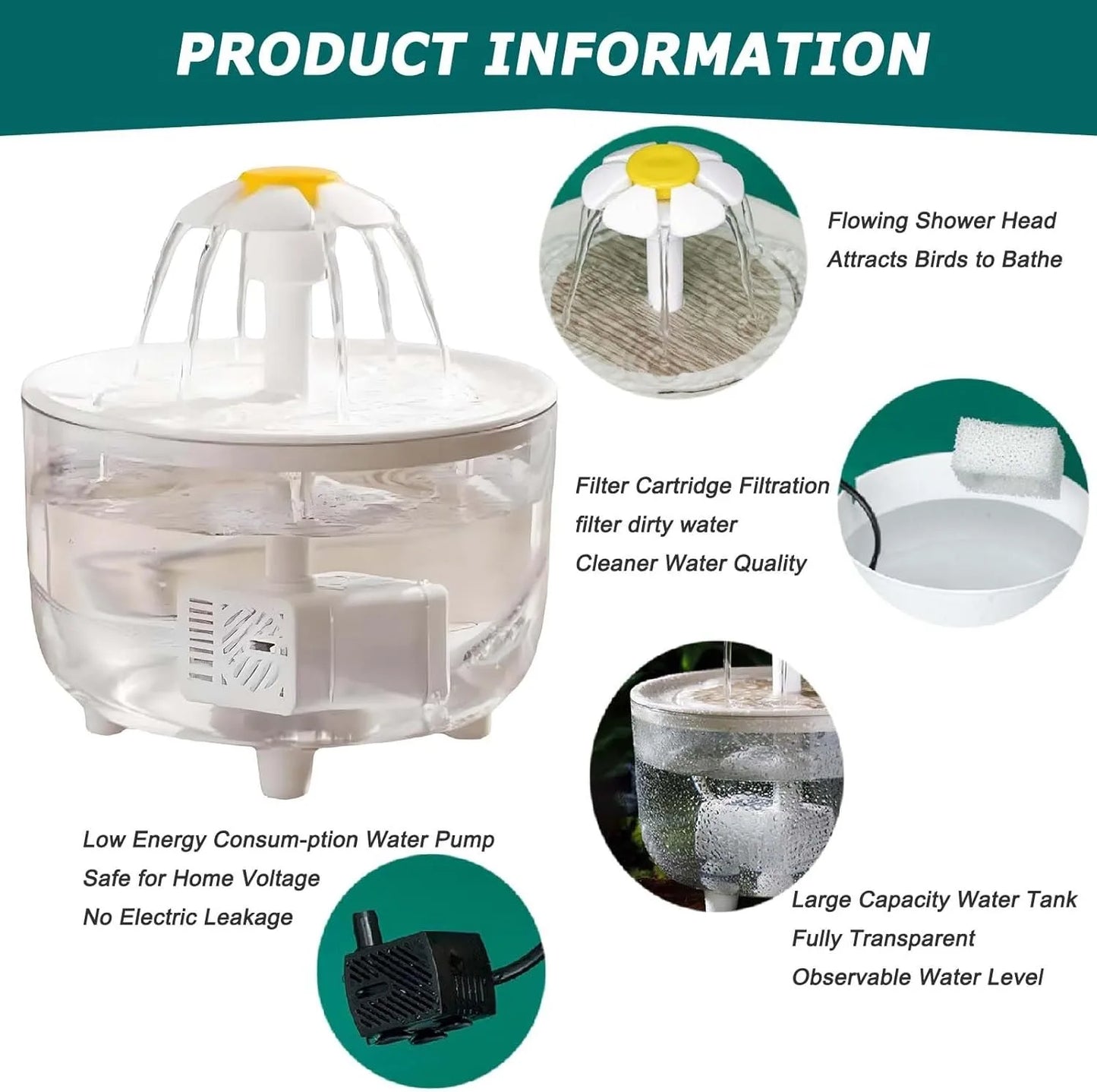Indoor Bird Bath Fountain | Automatic Shower Tub with Filter Pump | Easy Clean for Small, Medium Parrot/ Birds