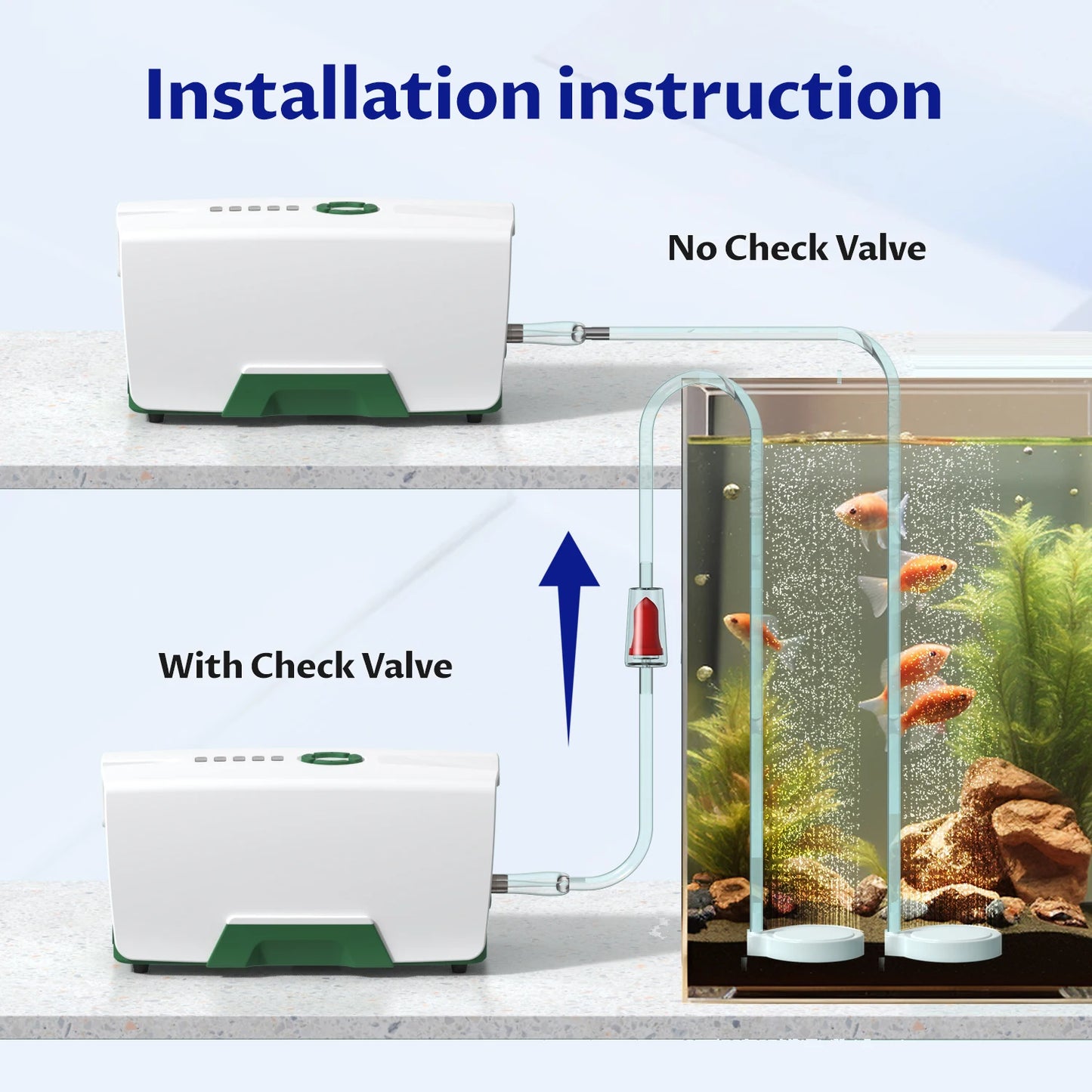 Rechargeable Low Noise  Aquarium Air Pump | Fault Induction Aerator, Fish Tank Bait, 2 Outlet Bubblers for Outdoor Fish Tank