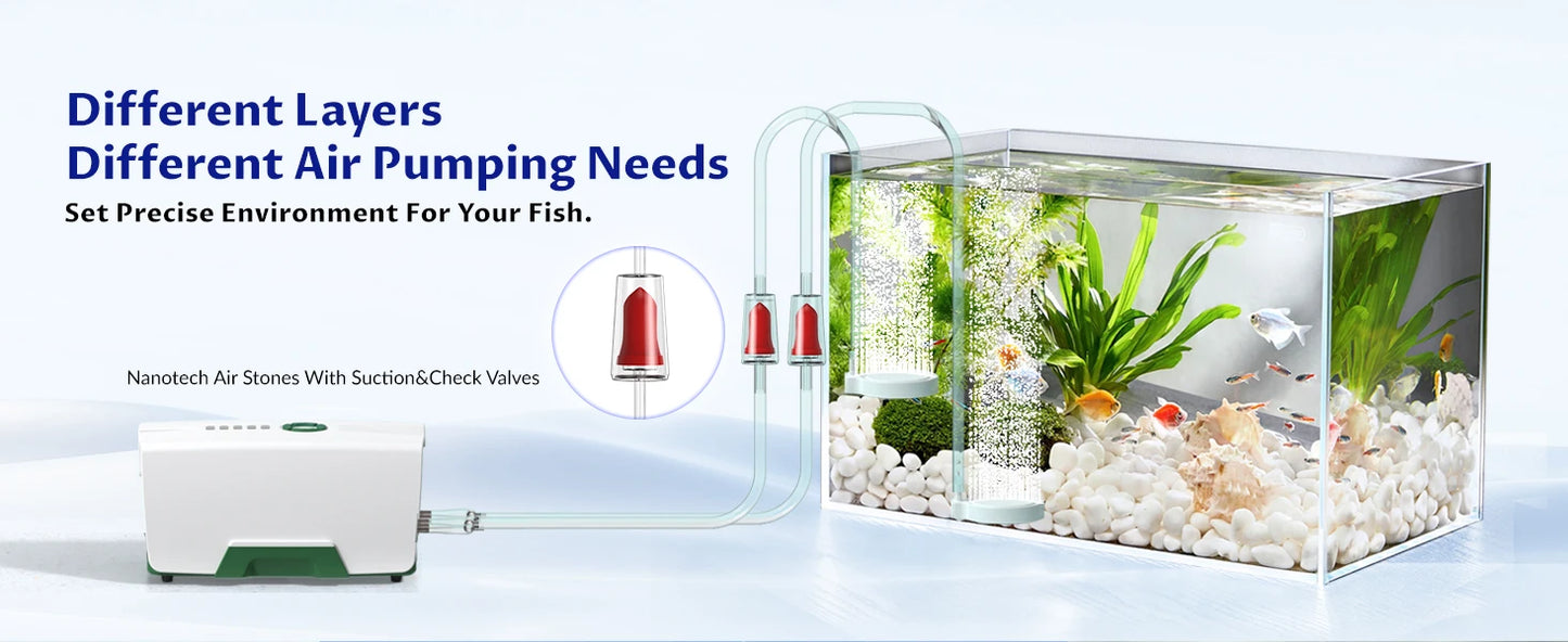Rechargeable Low Noise  Aquarium Air Pump | Fault Induction Aerator, Fish Tank Bait, 2 Outlet Bubblers for Outdoor Fish Tank