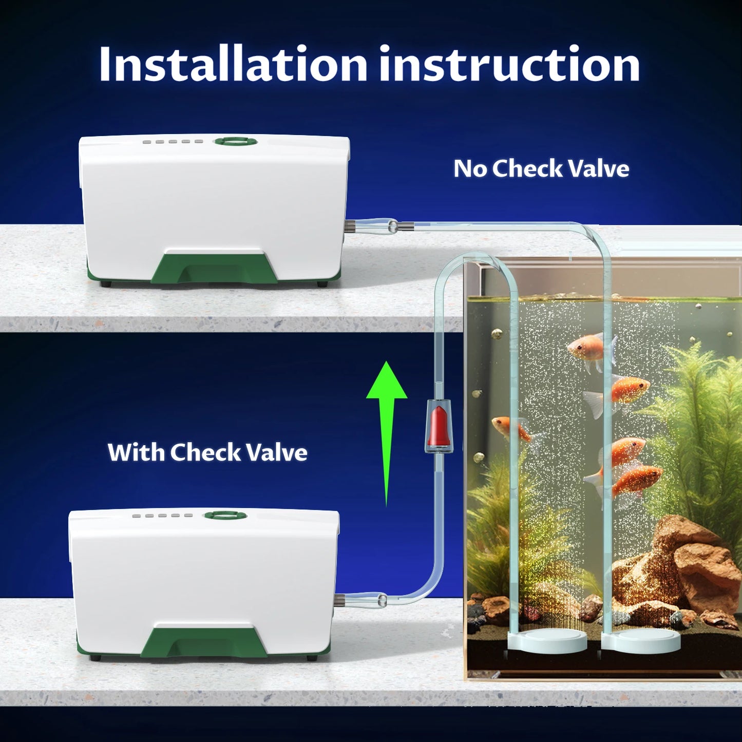 Rechargeable Low Noise  Aquarium Air Pump | Fault Induction Aerator, Fish Tank Bait, 2 Outlet Bubblers for Outdoor Fish Tank