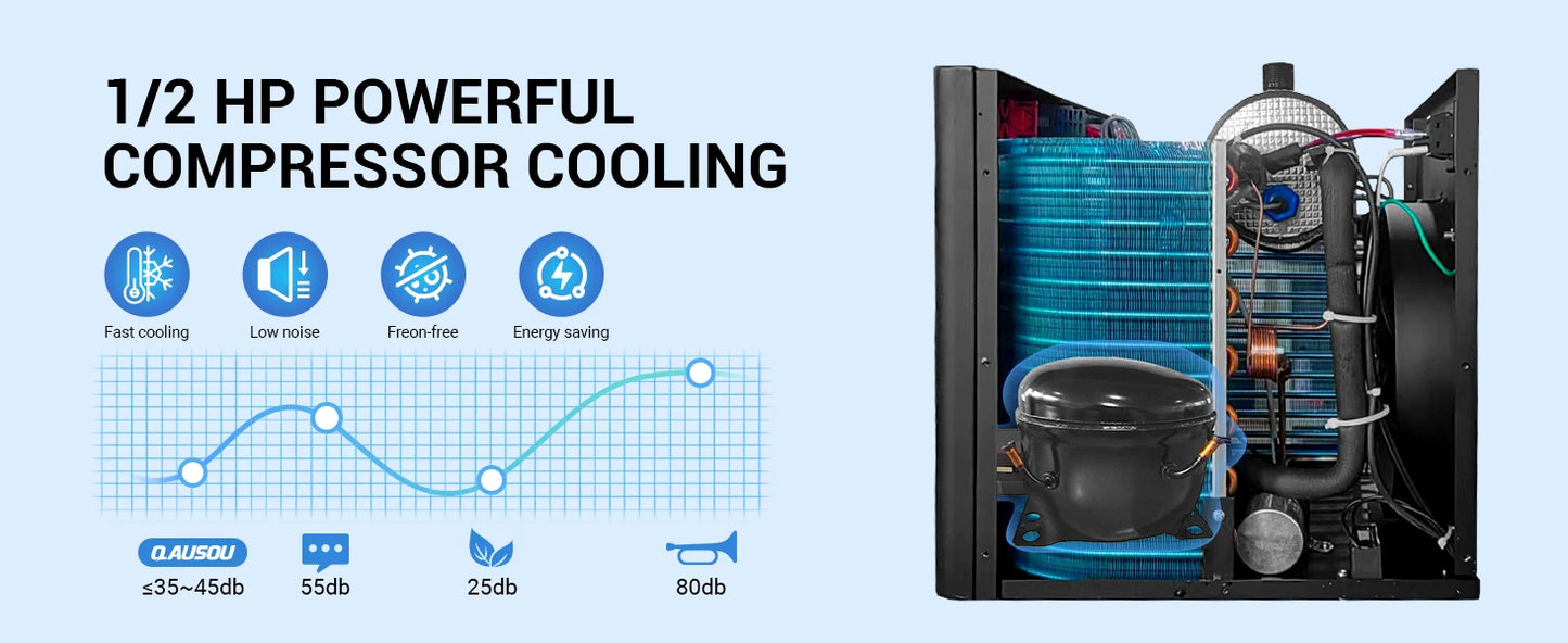 Aquarium Chiller 132gal 500L, 1/2 HP Active Aqua Chiller for Axolotl,Hydroponic System,Sea/Fresh Water,Fish Tank,Water Chiller