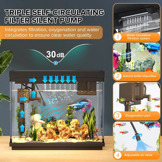 2.4 Gallon Fish Tank Starter Kit with Smart Humidifier, Temp Display, 7 Color LED Light, Quiet 3-in-1 Pump Filter Oxygenation.