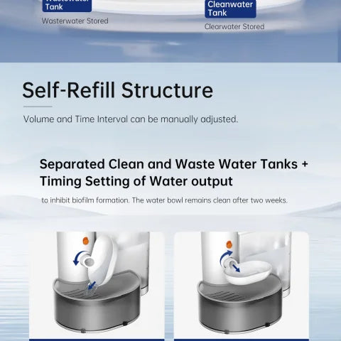 Smart Wireless Water  Dispenser Rechargeable Automatic | No Filter Needed For Cat And Dogs