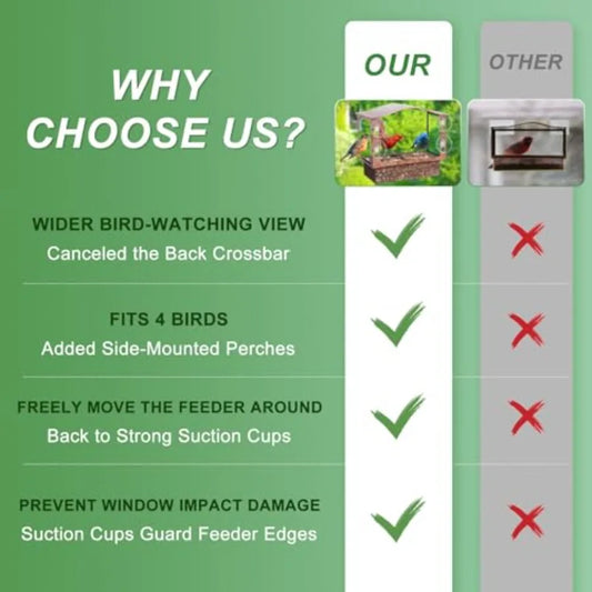 【Spot goods】Window Bird Feeder Metal with  Strong Suction Cups Wild Bird Feeder