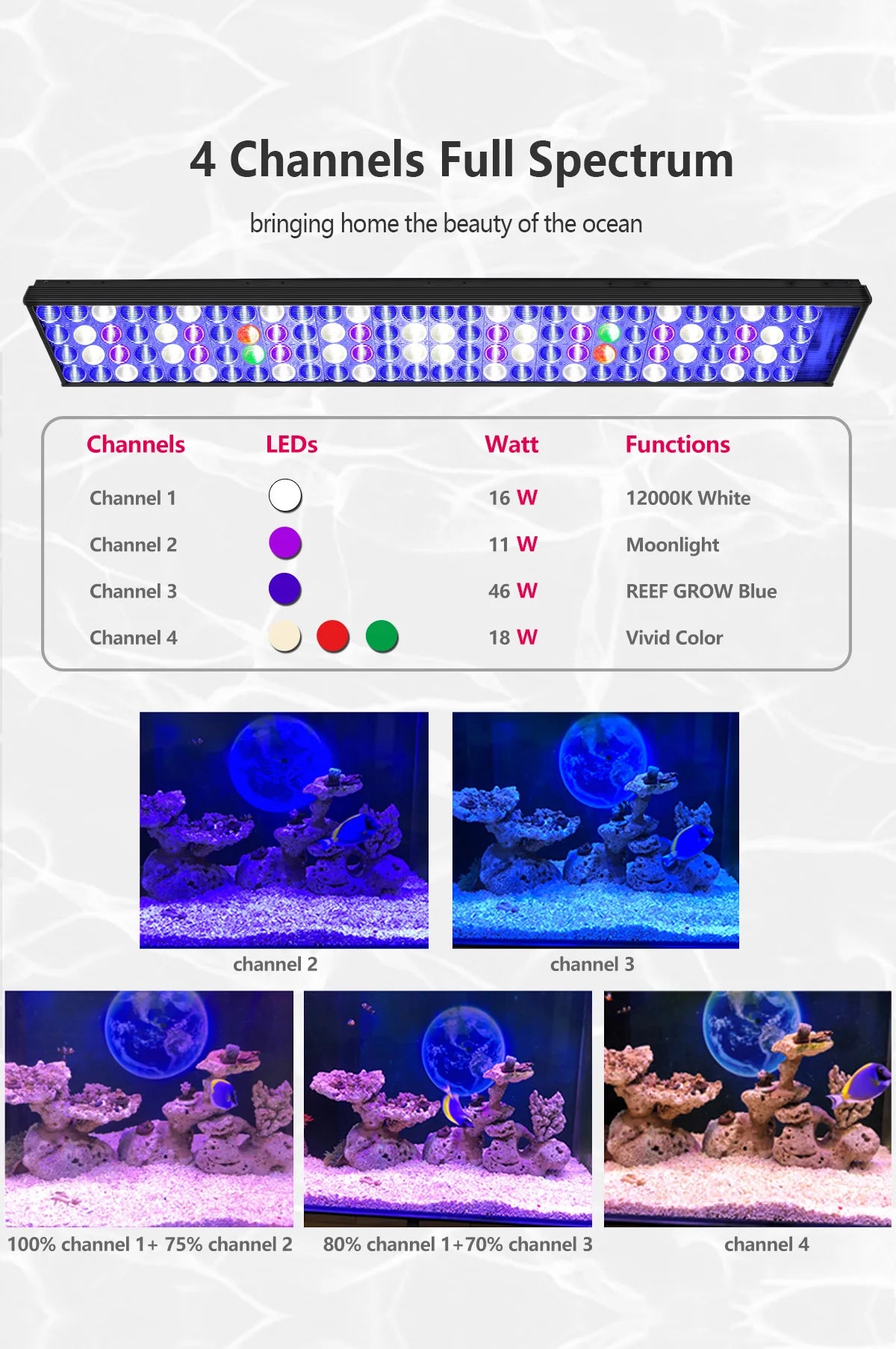NEW PopBloom WiFi Led Aquarium Light, Full Spectrum Marine Aquarium Lamp For 60-240cm Reef Corals Seawater Led Fish Tank Lights