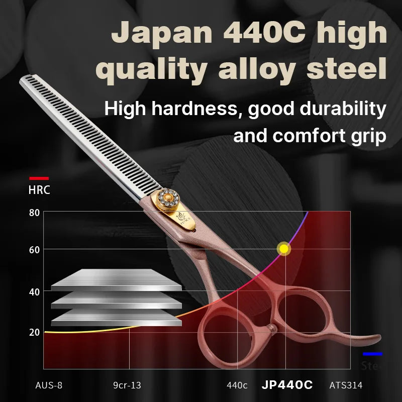 Fenice High-grade 7.5inch JP440C Steel Specials pet grooming thinner scissors Thinning rate 35%