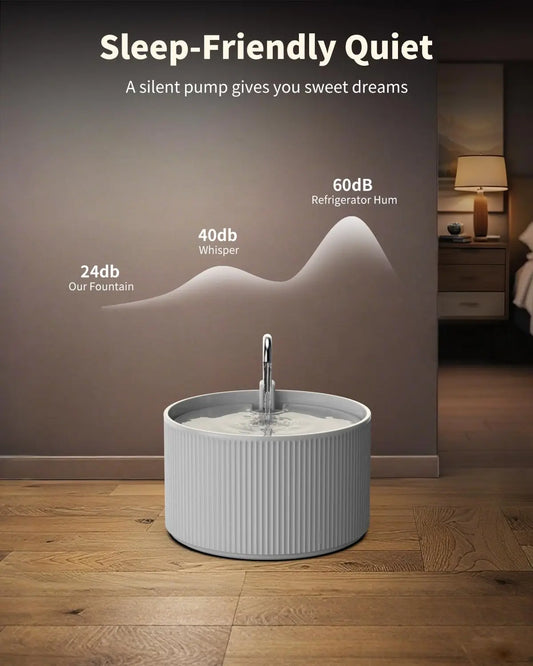 2.2L Ceramic Pet Water Fountain, Ultra-Quiet Automatic Dispenser for Cats and Small Dogs, BPA-Free