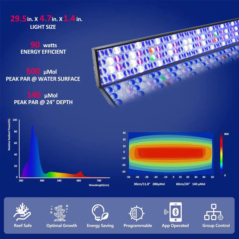 NEW PopBloom WiFi Led Aquarium Light, Full Spectrum Marine Lamp For 60-240cm Reef Corals | Seawater Led Fish Tank Lights
