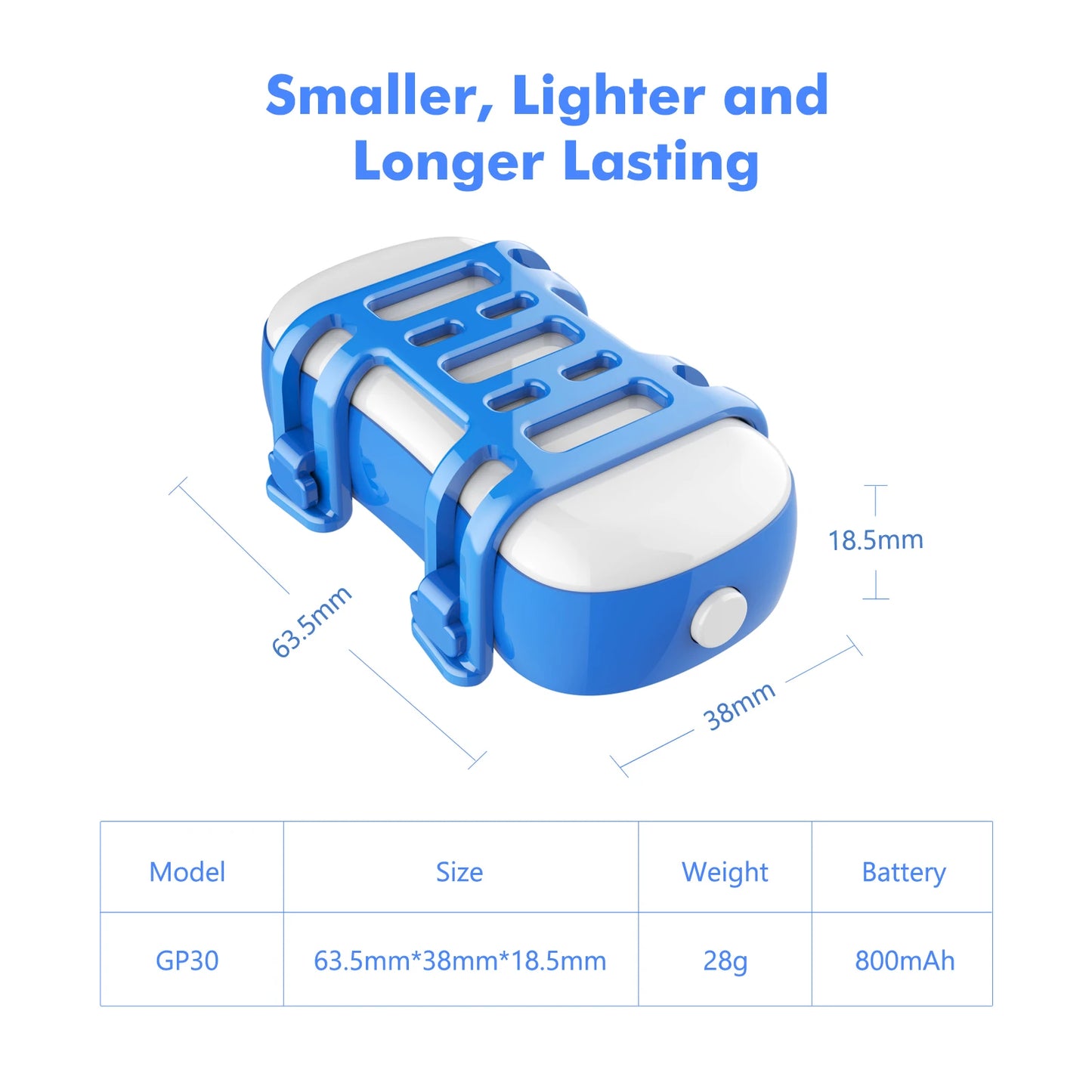 GPS Pet Tracker for Dogs and Cats | Real Time Tracking Unlimited Distance QR Code | Anti-Lost Locator with 1-year Service