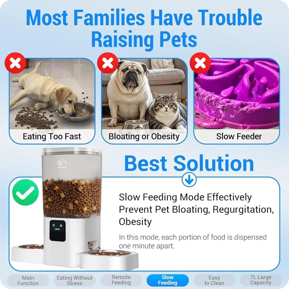 Automatic Slow Feeder, Food Dispenser with 5G APP Control for Multiple Pets for Dog and Cat