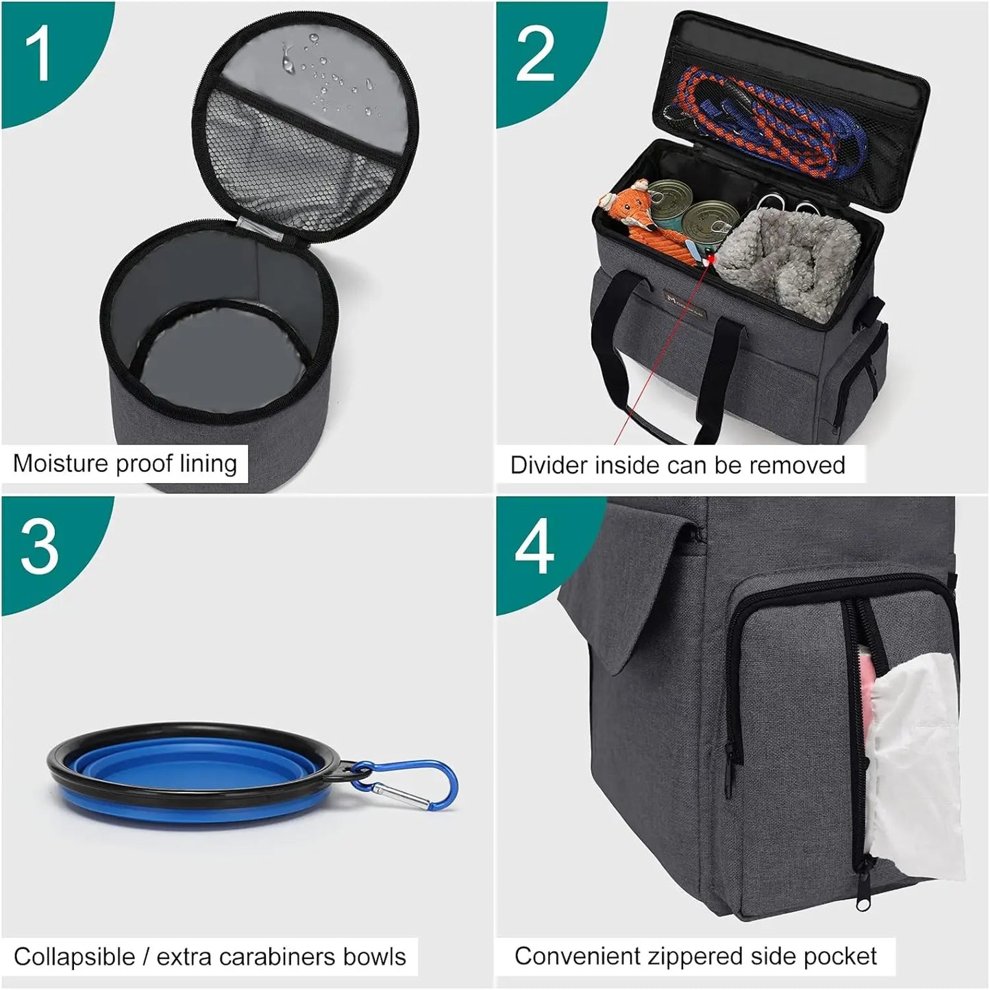 Airline Approved Pet Travel Bag, Dog & Cat Weekend Set with Organizer, Pockets, Food Containers & Collapsible Bowls (Dark Gray)