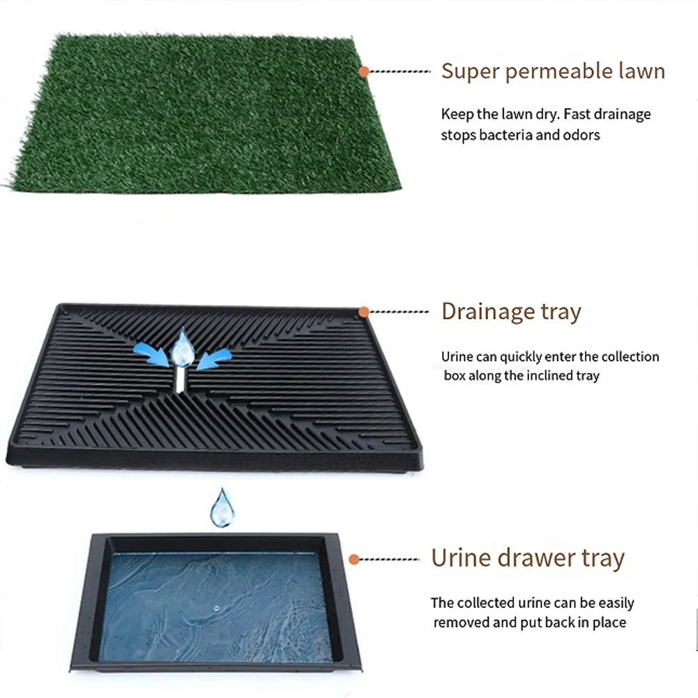 Dog Grass Pad with Large Tray Reusable Training Pads with Pee Baffle | Ideal for Small and Medium Dogs