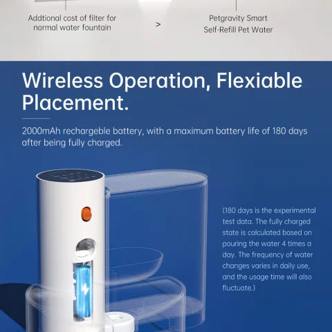 Smart Wireless Water  Dispenser Rechargeable Automatic | No Filter Needed For Cat And Dogs