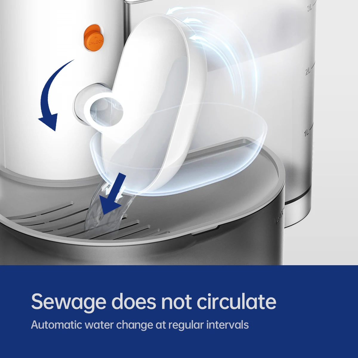 Smart Wireless Water  Dispenser Rechargeable Automatic | No Filter Needed For Cat And Dogs