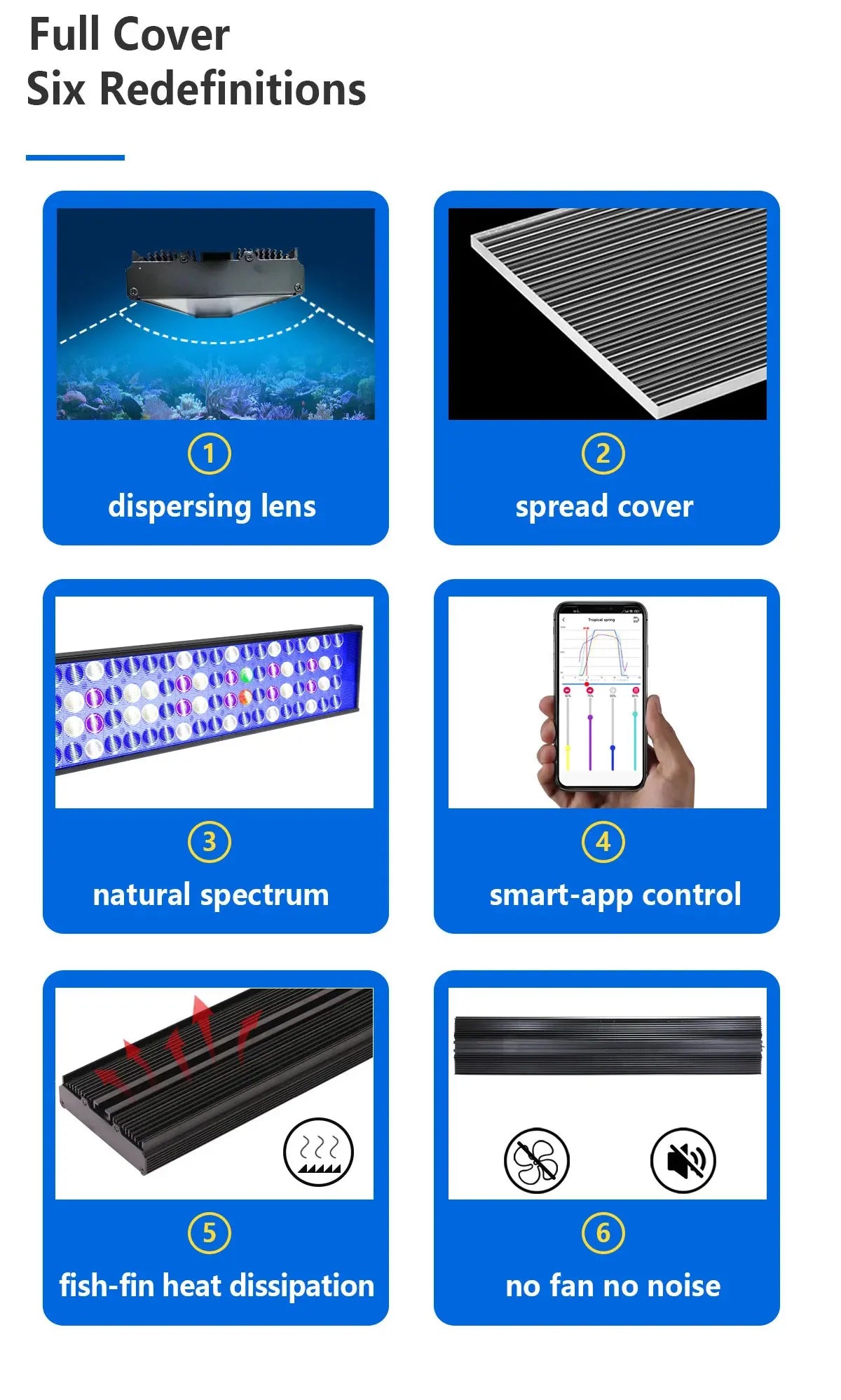 NEW PopBloom WiFi Led Aquarium Light, Full Spectrum Marine Aquarium Lamp For 60-240cm Reef Corals Seawater Led Fish Tank Lights