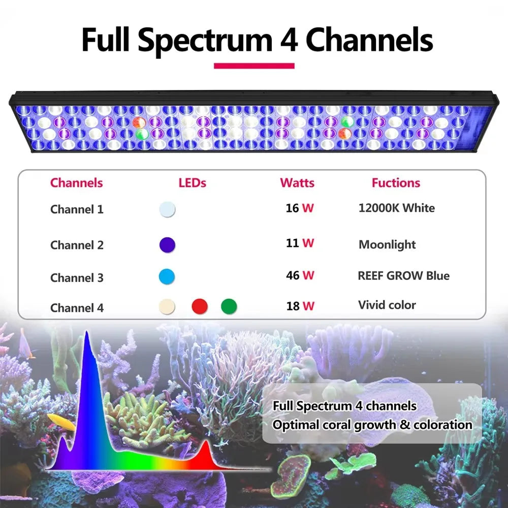 NEW PopBloom WiFi Led Aquarium Light, Full Spectrum Marine Lamp For 60-240cm Reef Corals | Seawater Led Fish Tank Lights