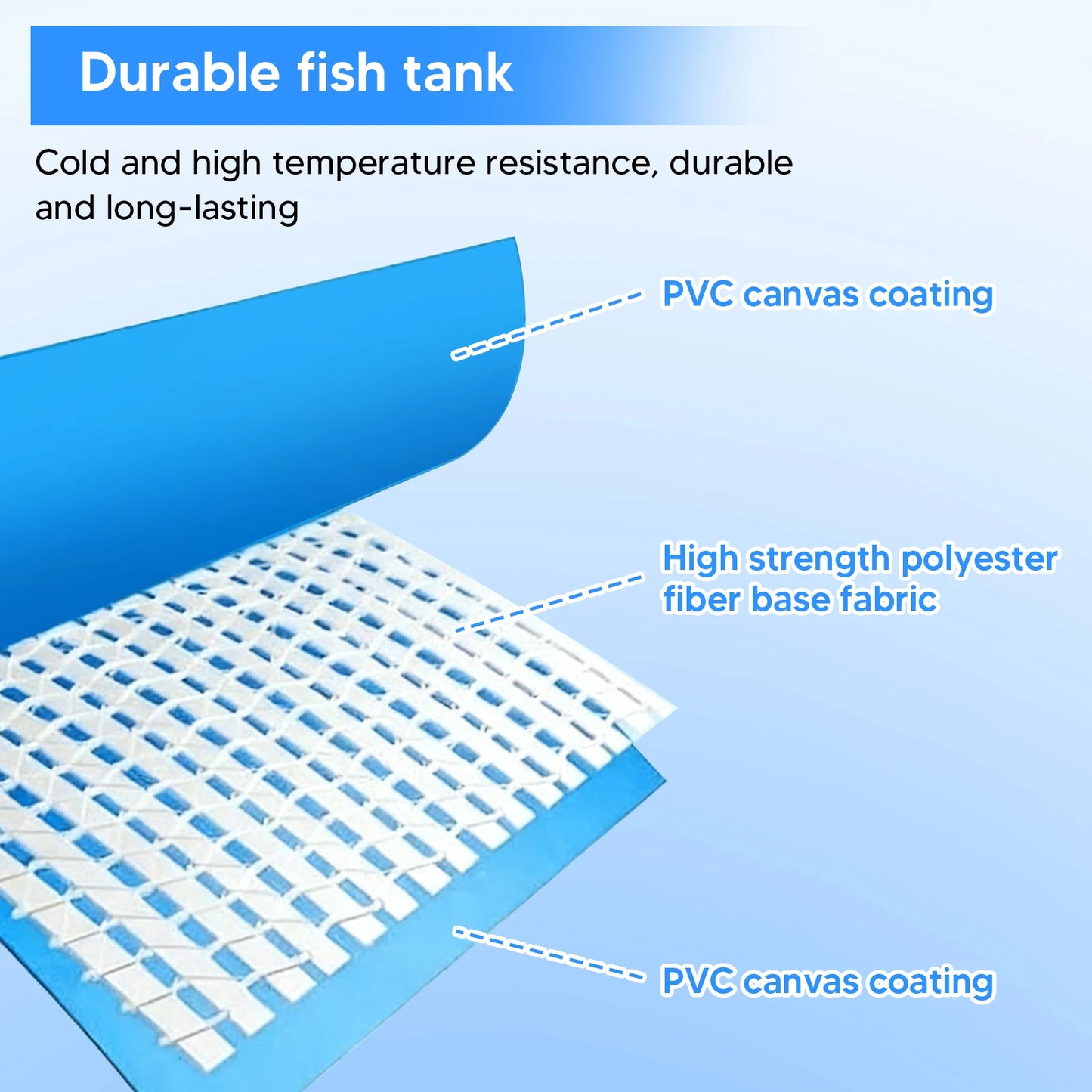 Above Ground Fish Pond with Frame & Drain Valve | Clear Viewing Panel for Ornamental Fish & Outdoor Use