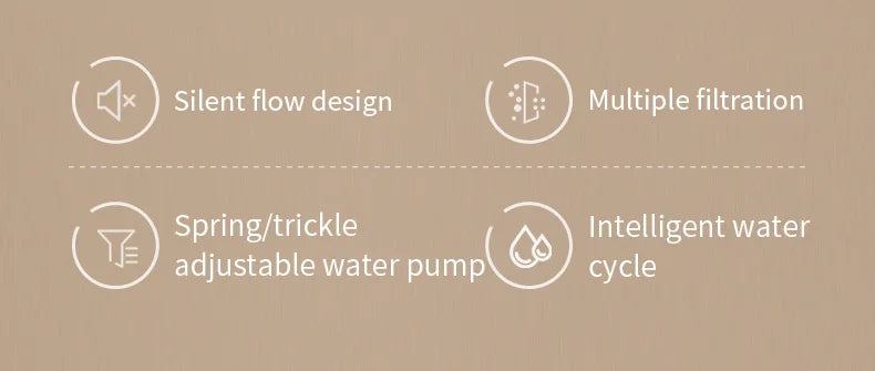 3L Cat Water Fountain Auto Recirculate Filter | Large Capacity | USB Electric Mute Cats Water Dispenser