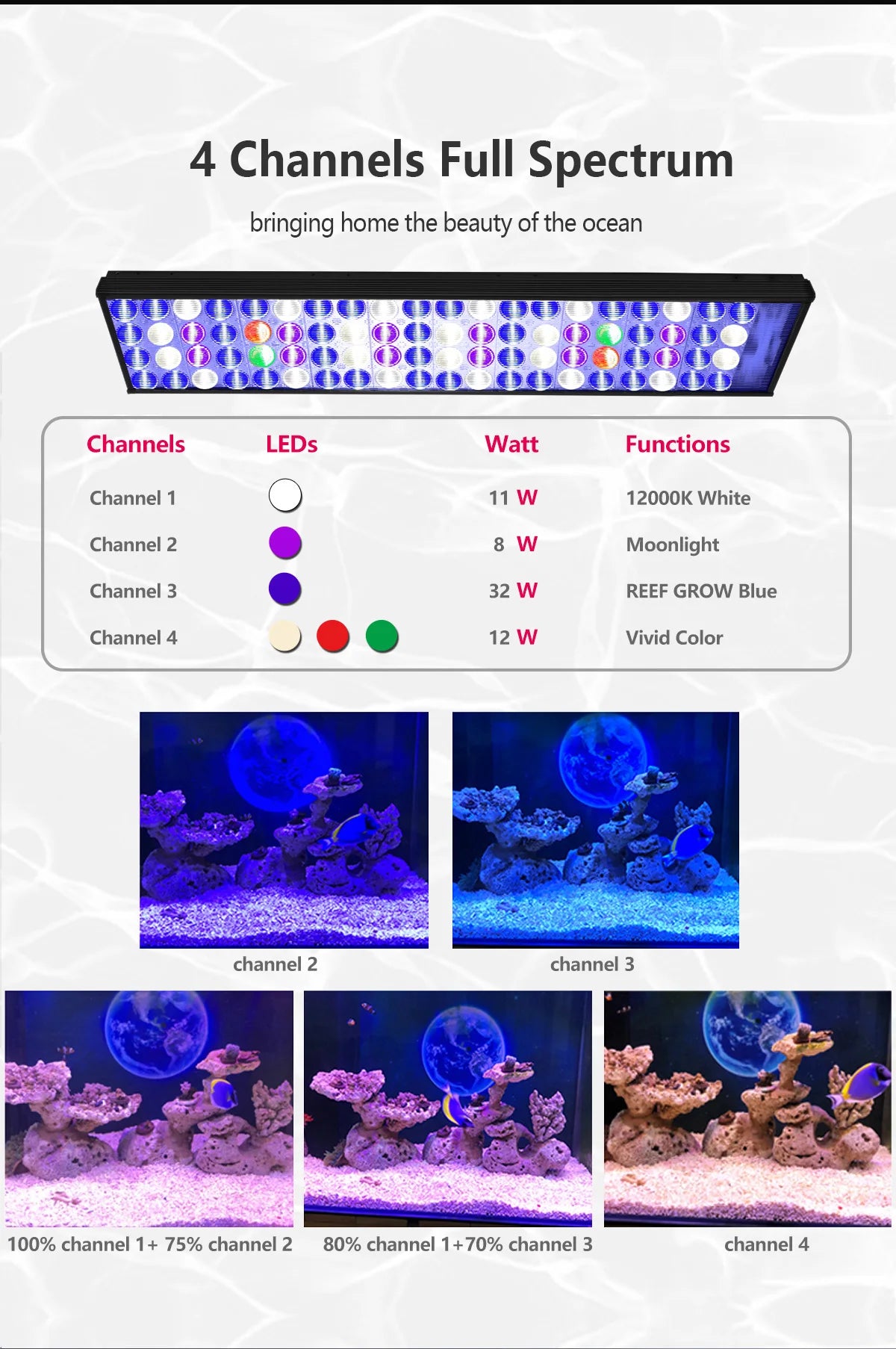 NEW PopBloom WiFi Led Aquarium Light, Full Spectrum Marine Aquarium Lamp For 60-240cm Reef Corals Seawater Led Fish Tank Lights