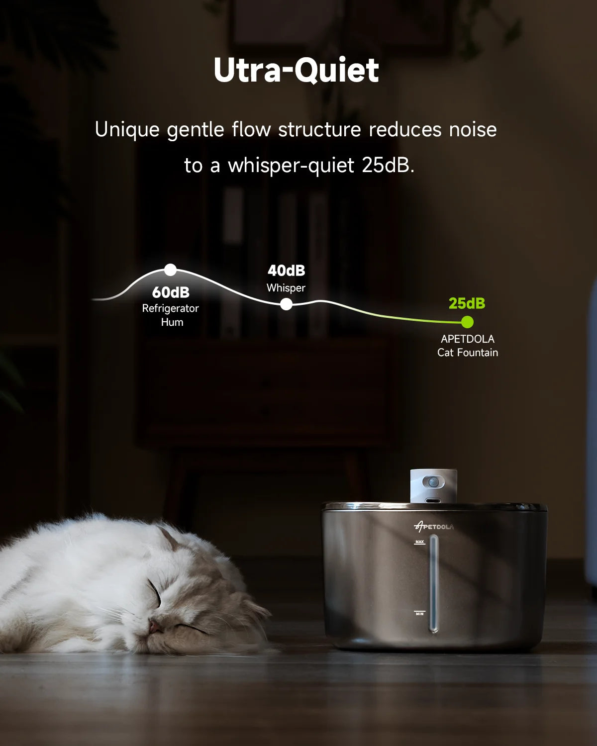 APETDOLA 4L Wireless Cat Water Fountain Auto Sensor Drinking Fountain For Cats/Dog | Water Dispenser