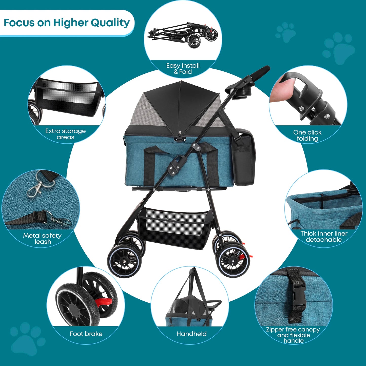 Pet Stroller with Canopy 4 Wheels | Strolling Cart for Small/Medium Dogs and Cats with Removable Carrier Breathable Mesh