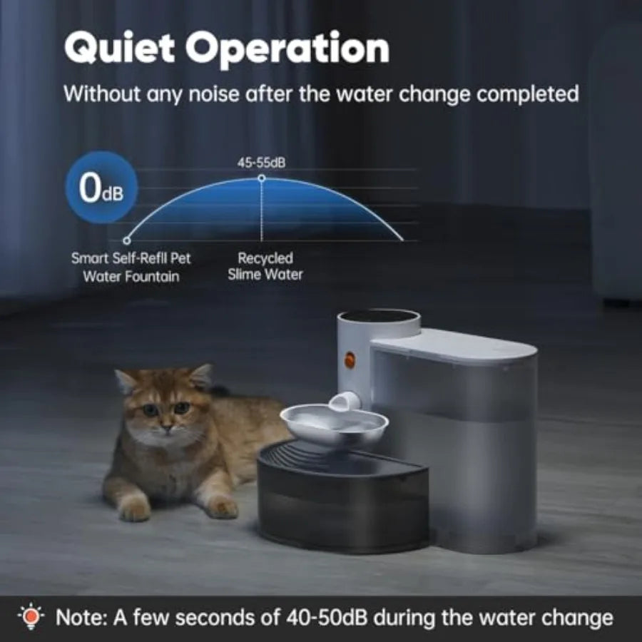 Smart Pet Water Fountain Stainless Steel Bowl 2025 Upgraded. Automatic Water Dispenser for Cats Small Dogs Self-Refill Tipping W