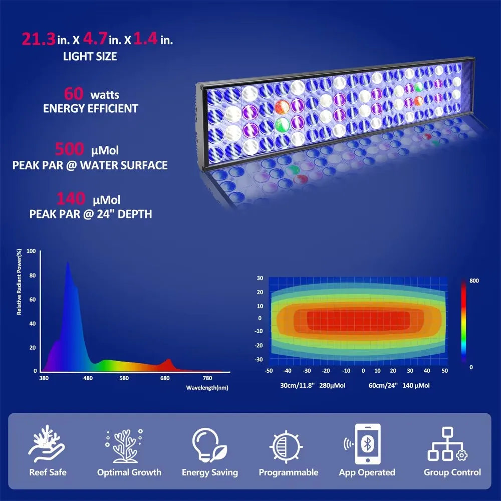 NEW PopBloom WiFi Led Aquarium Light, Full Spectrum Marine Lamp For 60-240cm Reef Corals | Seawater Led Fish Tank Lights