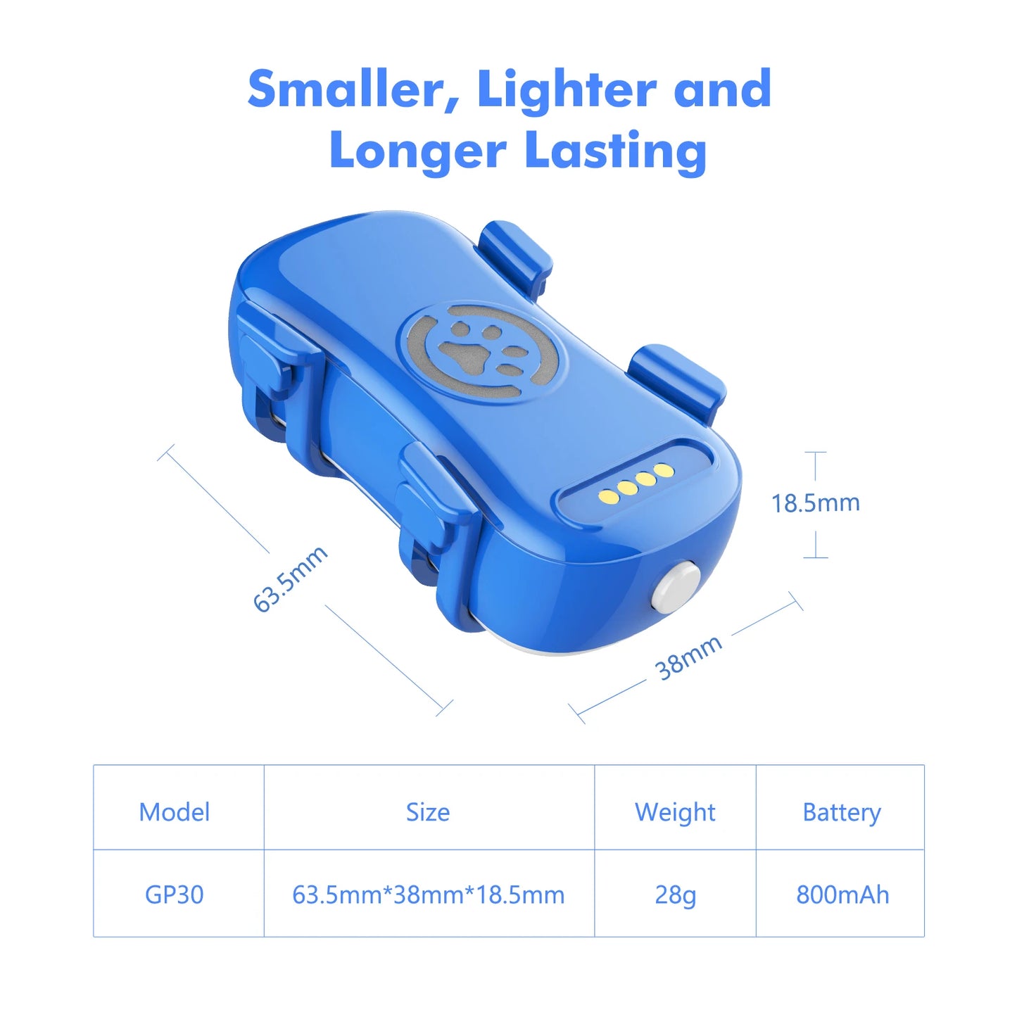 GPS Pet Tracker for Dogs and Cats | Real Time Tracking Unlimited Distance QR Code | Anti-Lost Locator with 1-year Service
