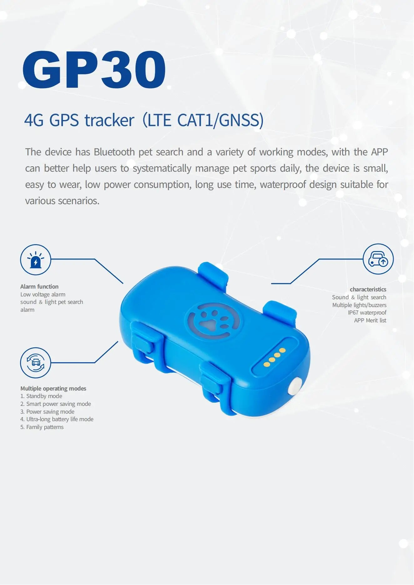 GPS Pet Tracker for Dogs and Cats | Real Time Tracking Unlimited Distance QR Code | Anti-Lost Locator with 1-year Service