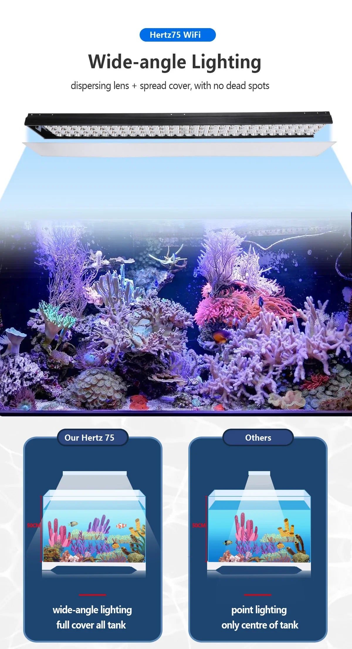 NEW PopBloom WiFi Led Aquarium Light, Full Spectrum Marine Lamp For 60-240cm Reef Corals | Seawater Led Fish Tank Lights