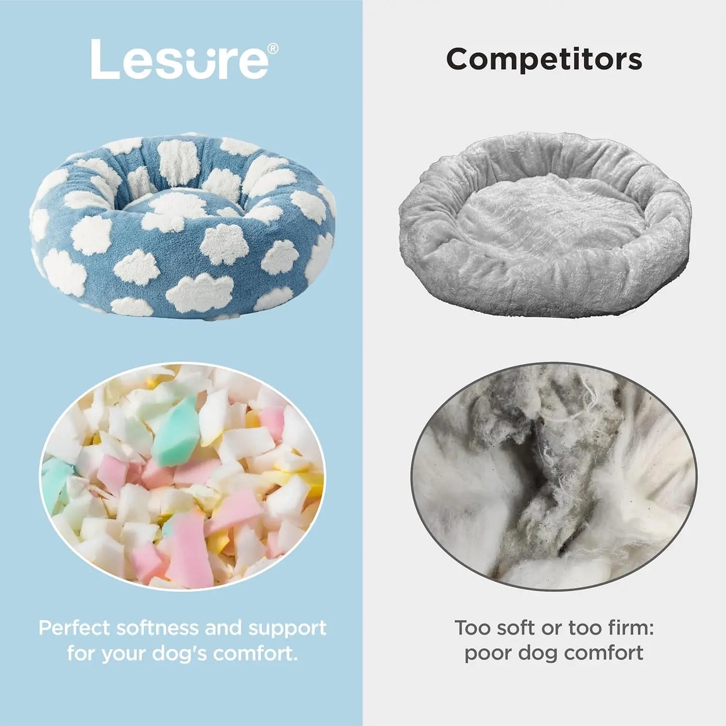 Cozy Round Donut Pet Bed with Washable Cover, Anti-Slip Bottom, 30 Inch Blue for Dogs and Cats