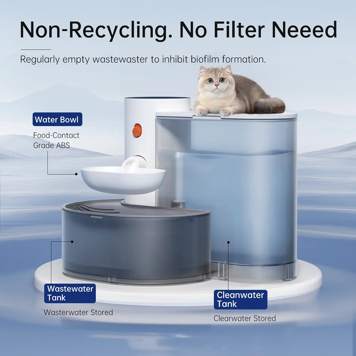 Smart Wireless Water  Dispenser Rechargeable Automatic | No Filter Needed For Cat And Dogs