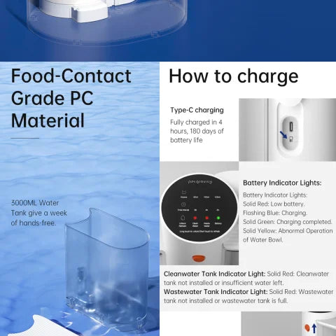 Smart Wireless Water  Dispenser Rechargeable Automatic | No Filter Needed For Cat And Dogs