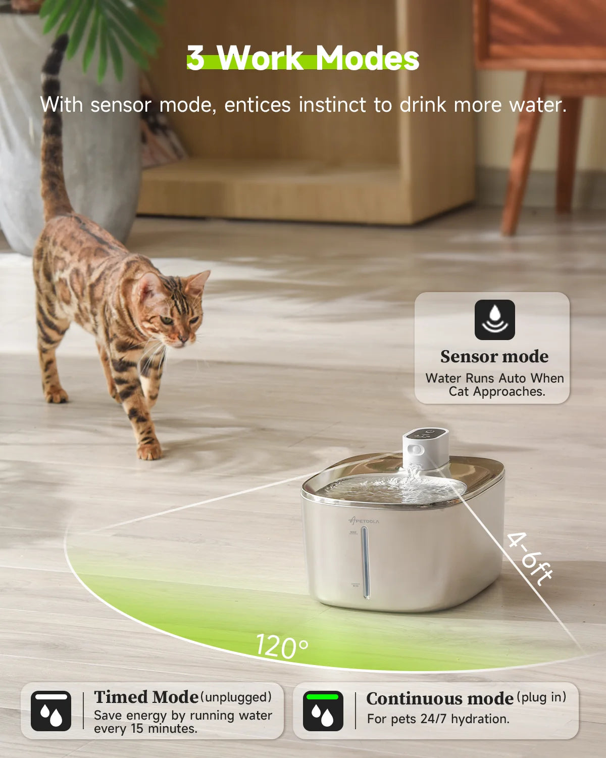 APETDOLA 4L Wireless Cat Water Fountain Auto Sensor Drinking Fountain For Cats/Dog | Water Dispenser